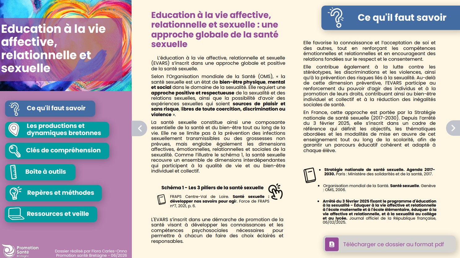 Education à la vie affective, relationnelle et sexuelle : une approche globale de la santé sexuelle